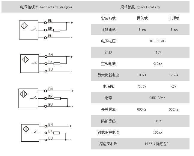 凱基特電感式耐高溫接近開關(guān)替代IG6614 PNP 常開耐溫180°傳感器